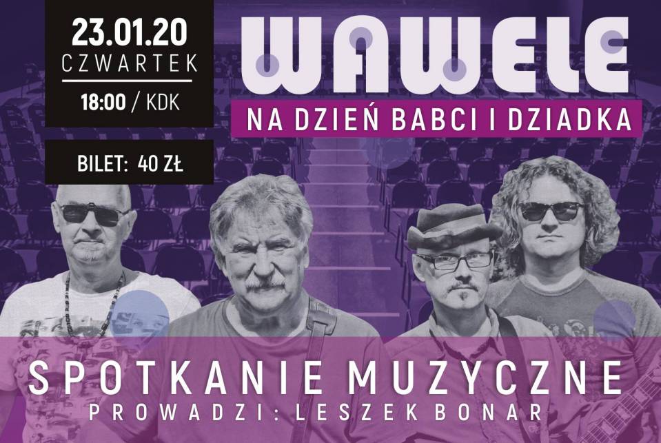 Wawele-Kutno